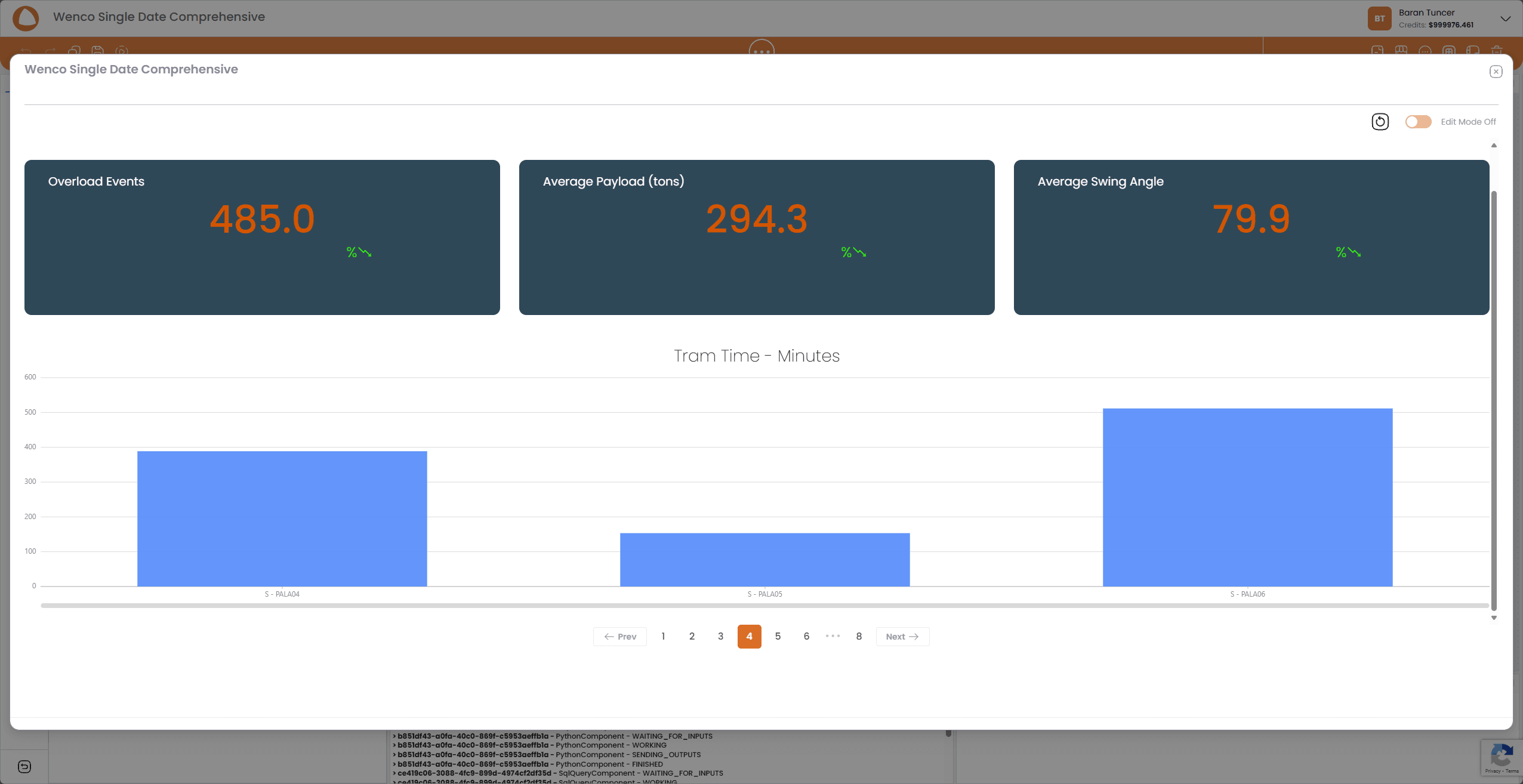 Equipment Health - Predictive Monitoring