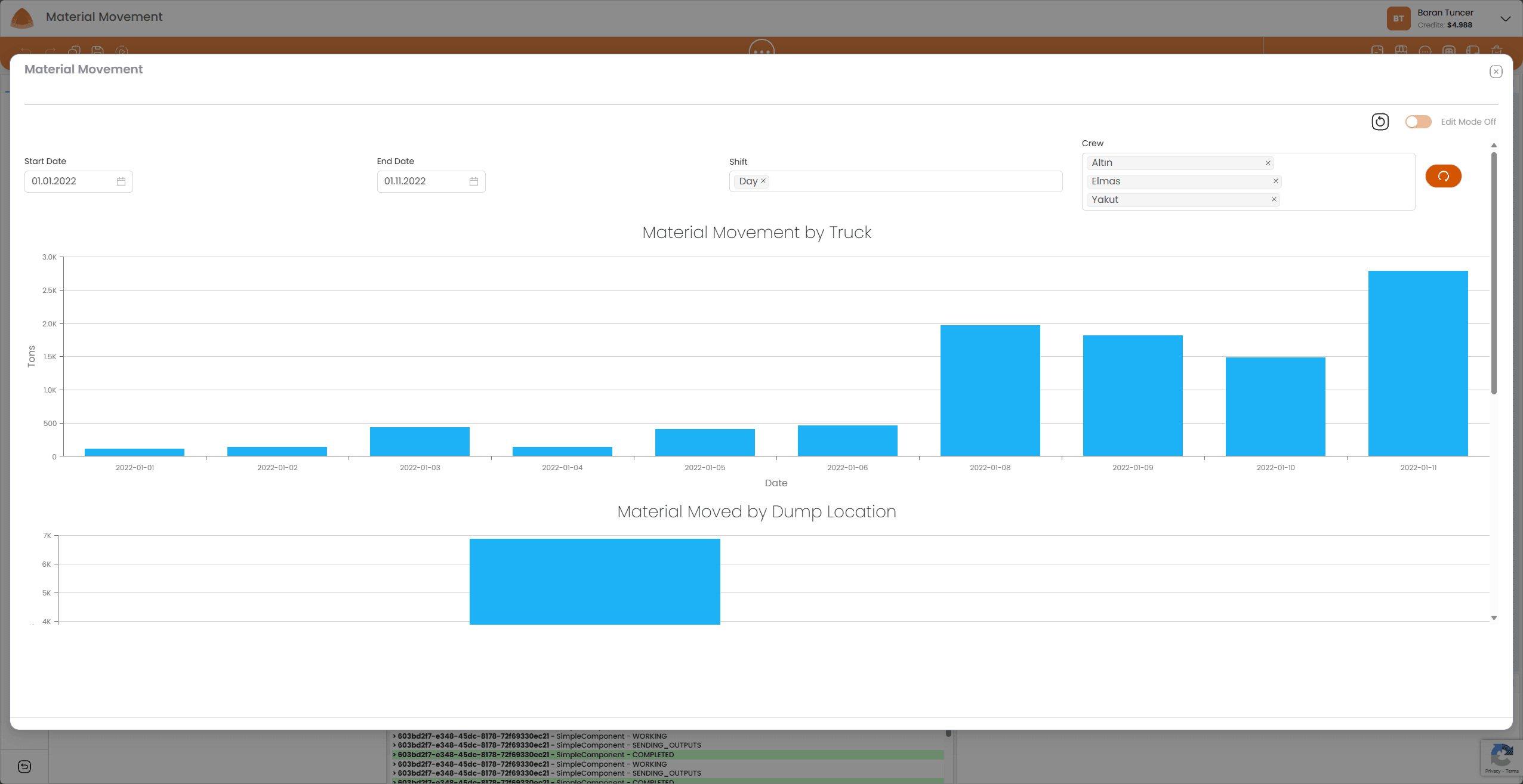 Material Movement - Flow Analysis
