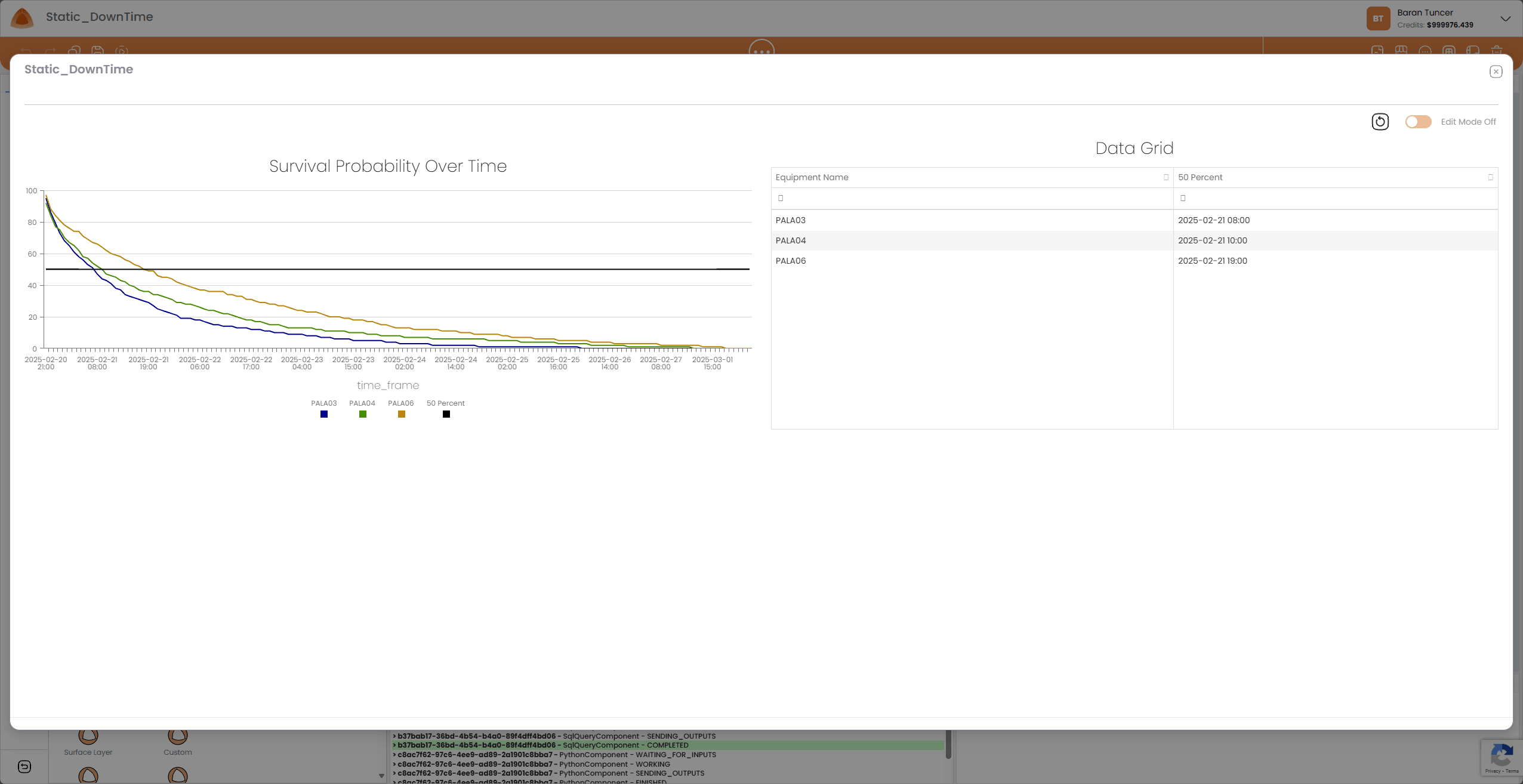 Queue Time Prediction - Optimized Dispatching