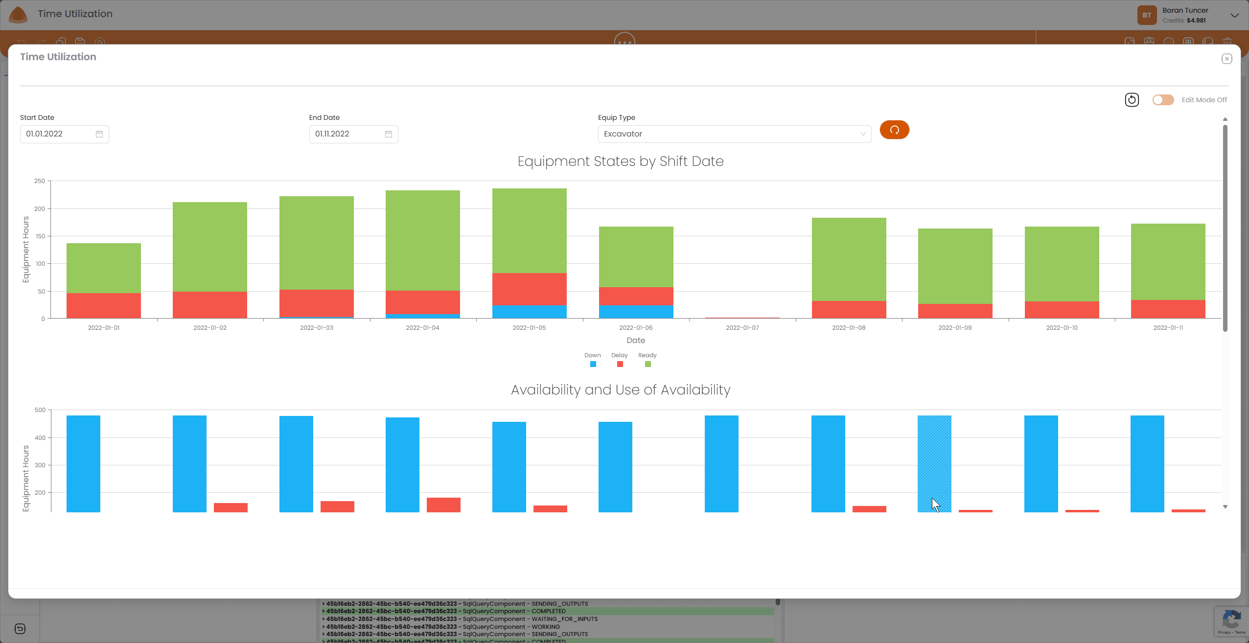 Time Utilization - Efficiency Optimization